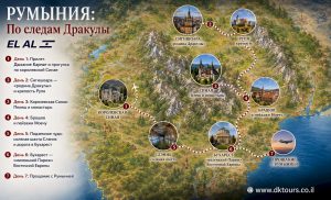 Румыния: По следам Дракулы EL AL