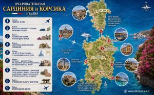 Очаровательная Сардиния и Корсика. Италия