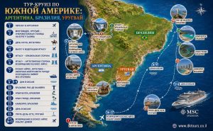 Тур-круиз по Южной Америке - Аргентина, Бразилия, Уругвай