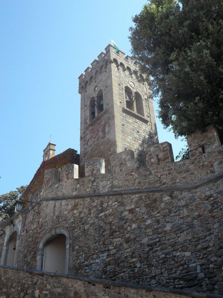 travello