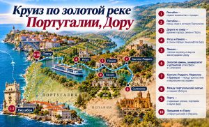 Круиз по золотой реке Португалии, Дору