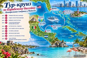 Тур-круиз по Карибскому бассейну — Центральная Америка и Майами
