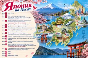 Япония на Песах