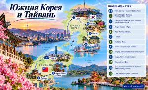 Южная Корея и Тайвань
