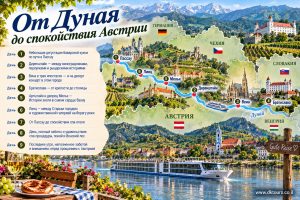 От Дуная до спокойствия Австрии